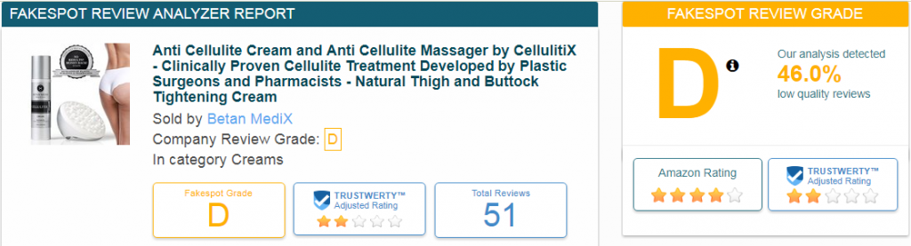 CellulitiX Cellulite Remover Review Analysis